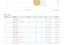do complete monthly SEO service to rank your website on google
